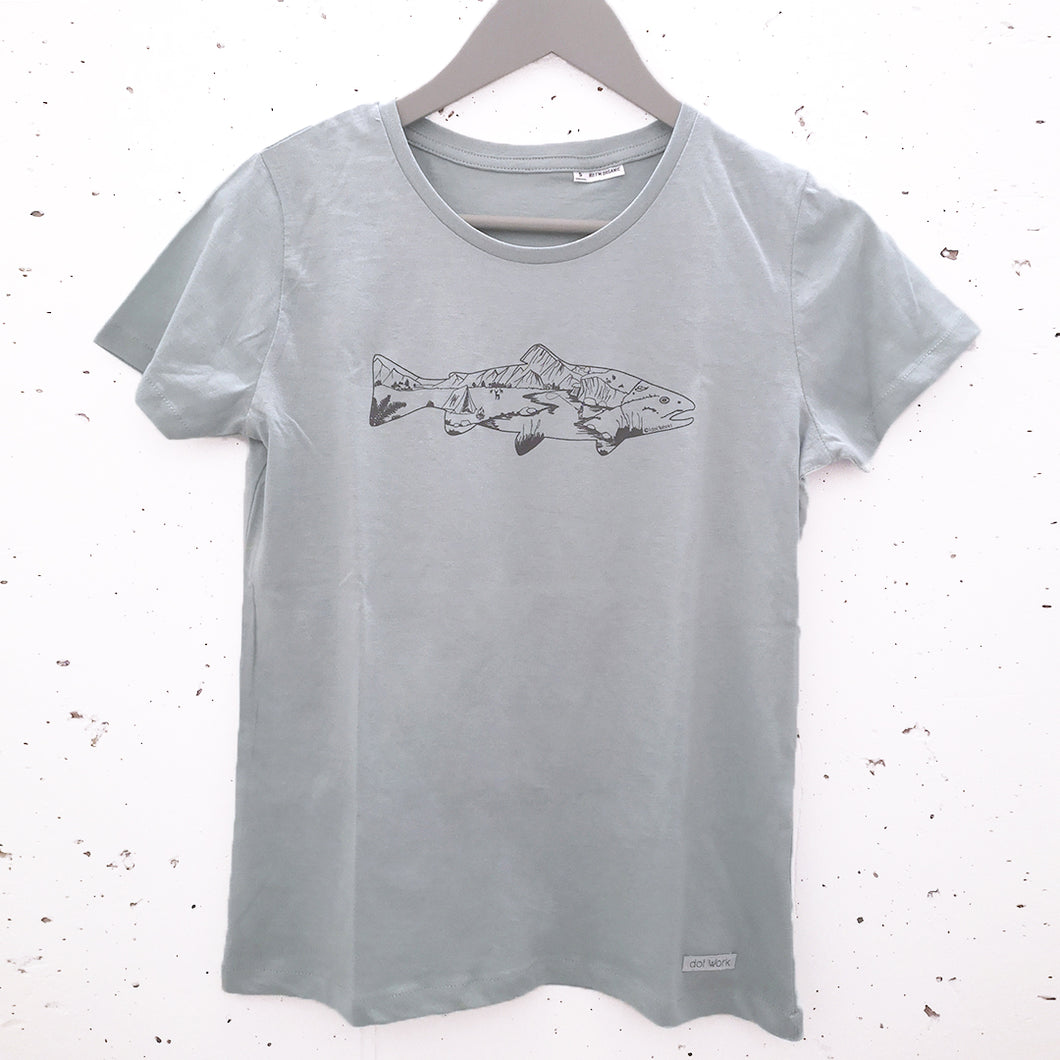 dot.\Work - naturefish